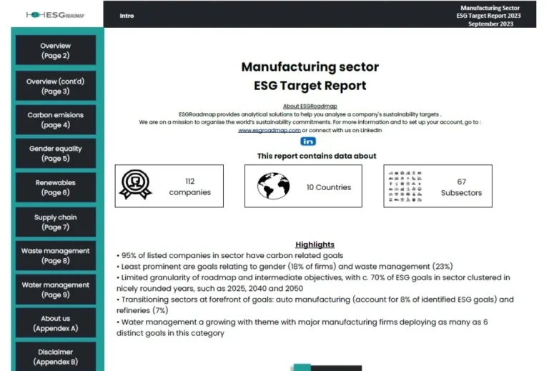Manufacturing Sector 2023 ESG Target report