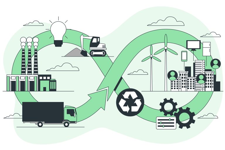 circular economy Image description
